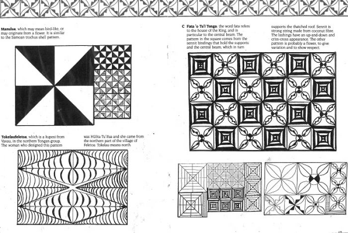 Kohai ‘oku ‘i ai ‘a e totonu ki he Ngāue Fakamea’a mo ‘etau ngaahi ‘Ilo Tu’ufonua mo e Kupesi?