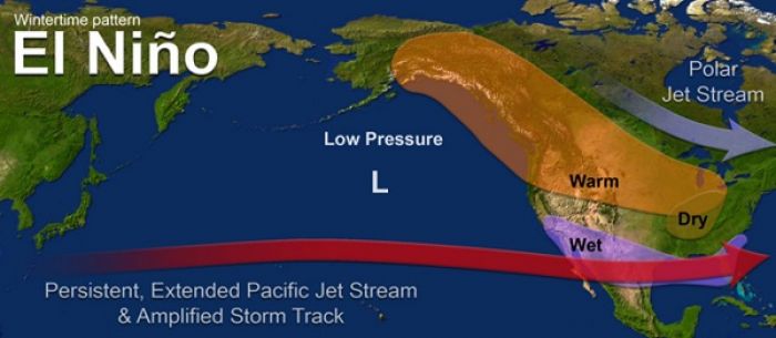 Drought Warning for the next 3 to 6 months for Tonga