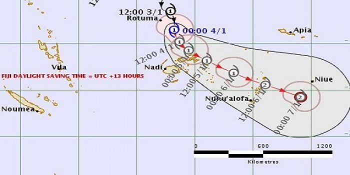 Cyclone Mona no longer projected to intensify into a category two storm